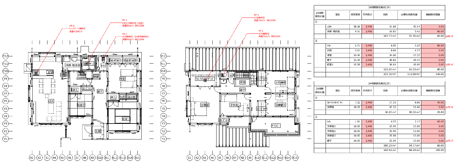 部屋の面積や採光・換気・排煙の有効面積を検討するALVS検討図