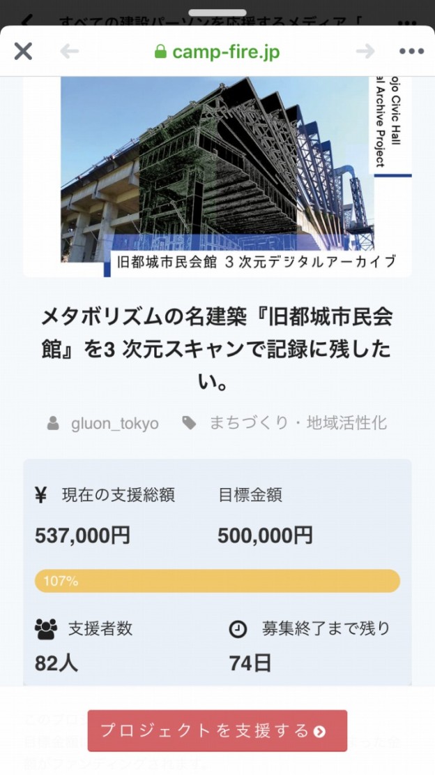 6月2日、午後5時ごろには、すでに目標額の50万円をクリアしていた