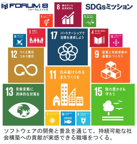 「SDGs」の目標
