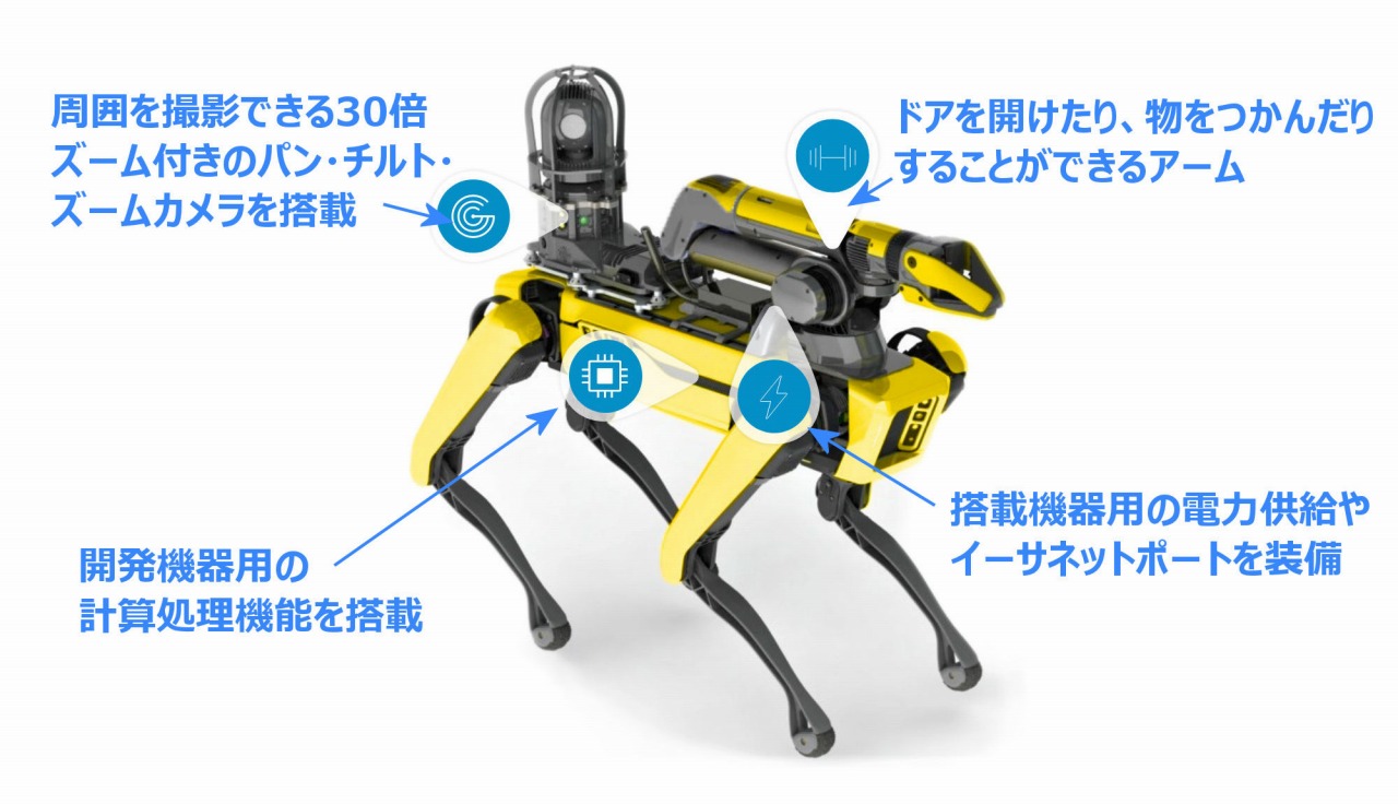発売された4つ足ロボット「Spot」