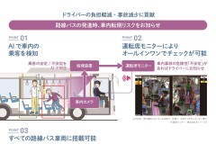 日野自動車、日本バス協会が実施する「AI搭載型乗合バス 車内事故防止...