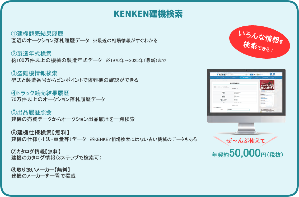 KENKEN建機検索の概要